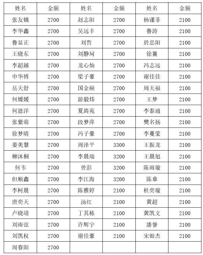 bevictor伟德官网